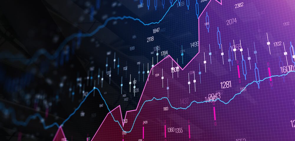 Forex trading class