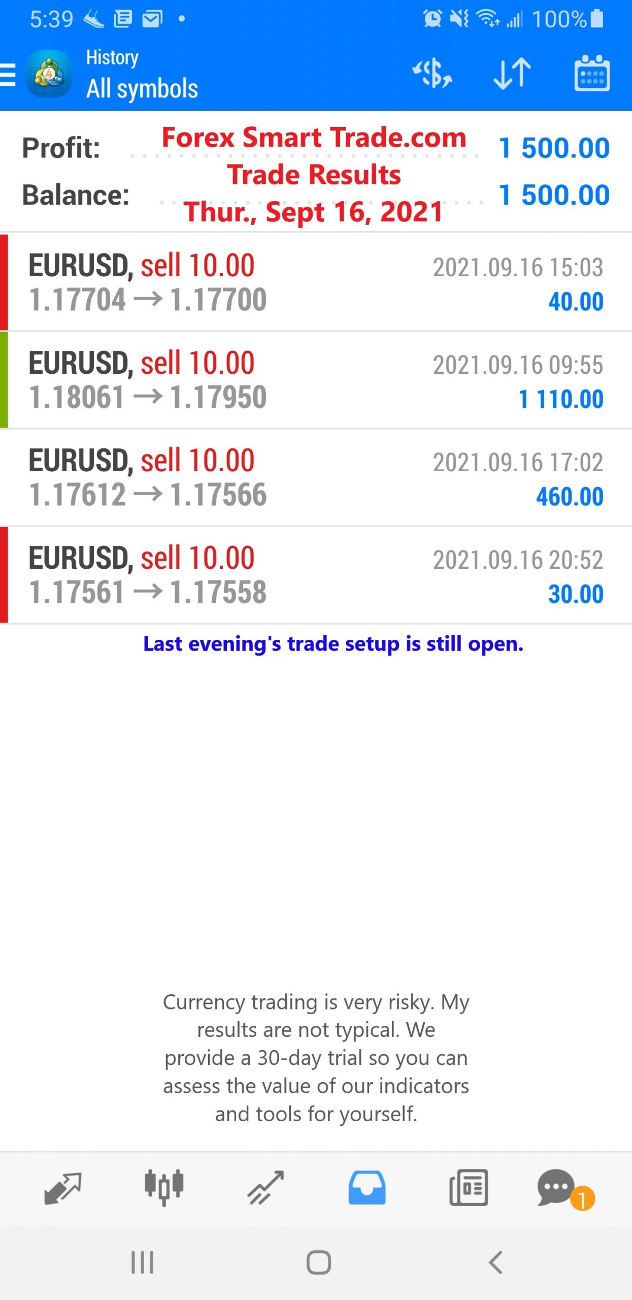 one to one forex training uk