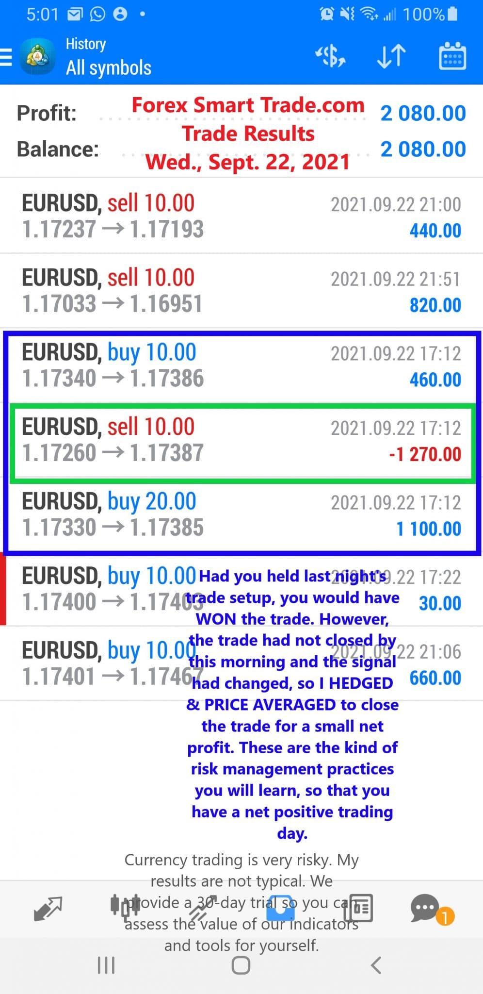 best broker for forex day trading