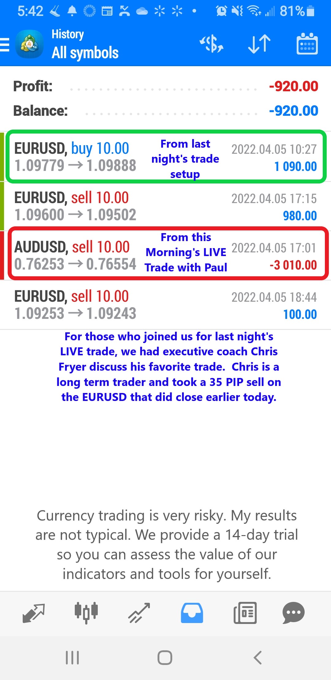 Forex-Smart-Trade-Best-Online-Forex-Currency-Trading-Course-Today’s-Trade-Results