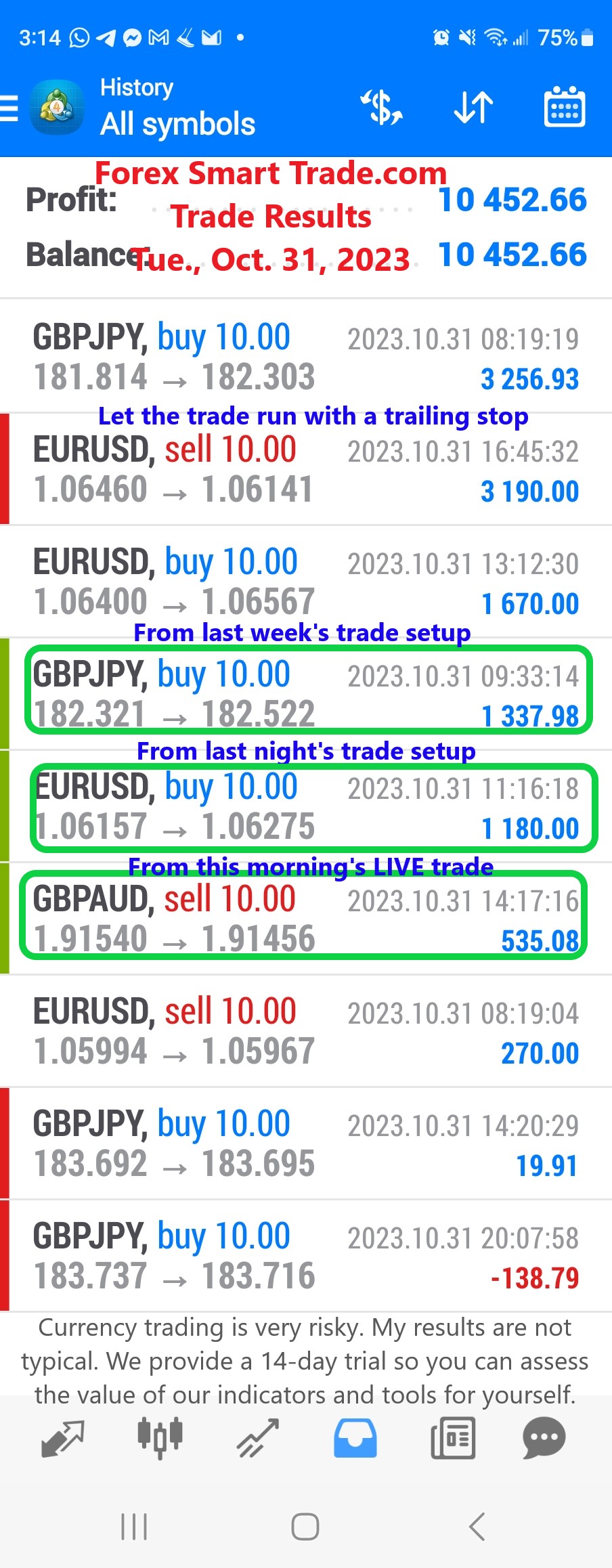 Today’s-Forex-Smart-Trade’s-Trade-Results