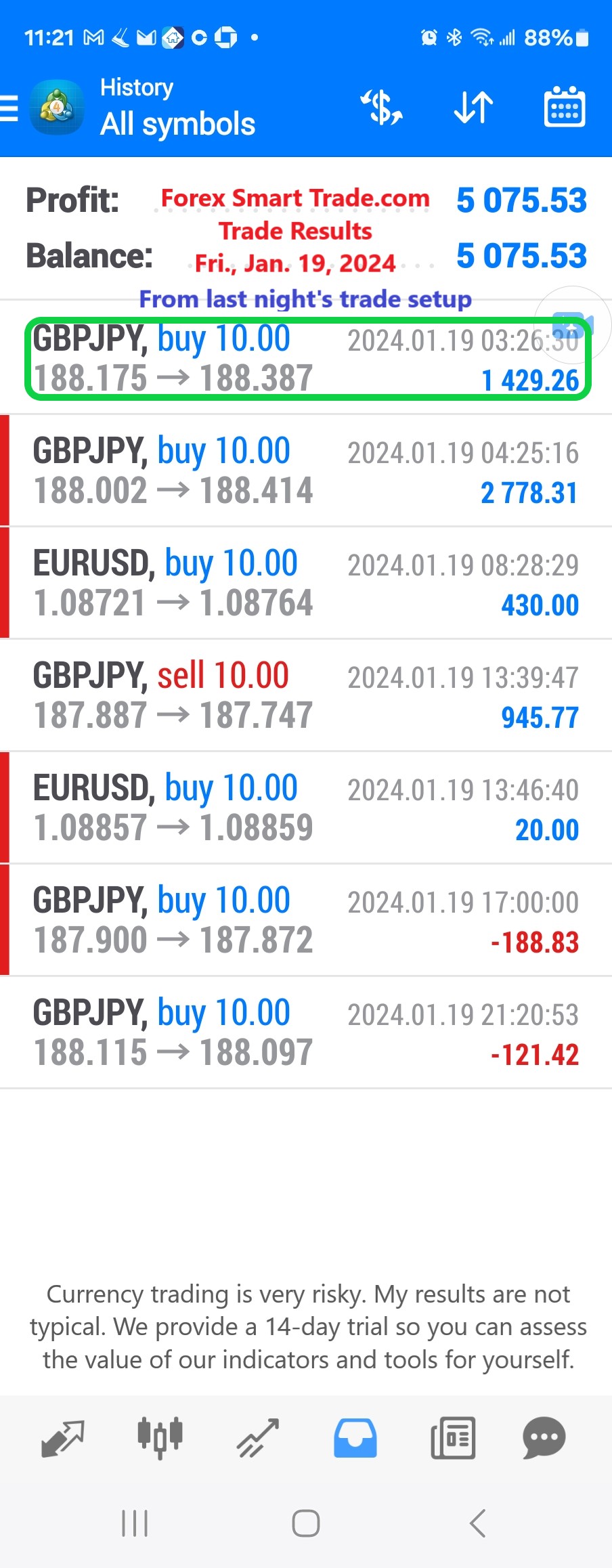 Today’s-Forex-Smart-Trade’s-Trade-Results