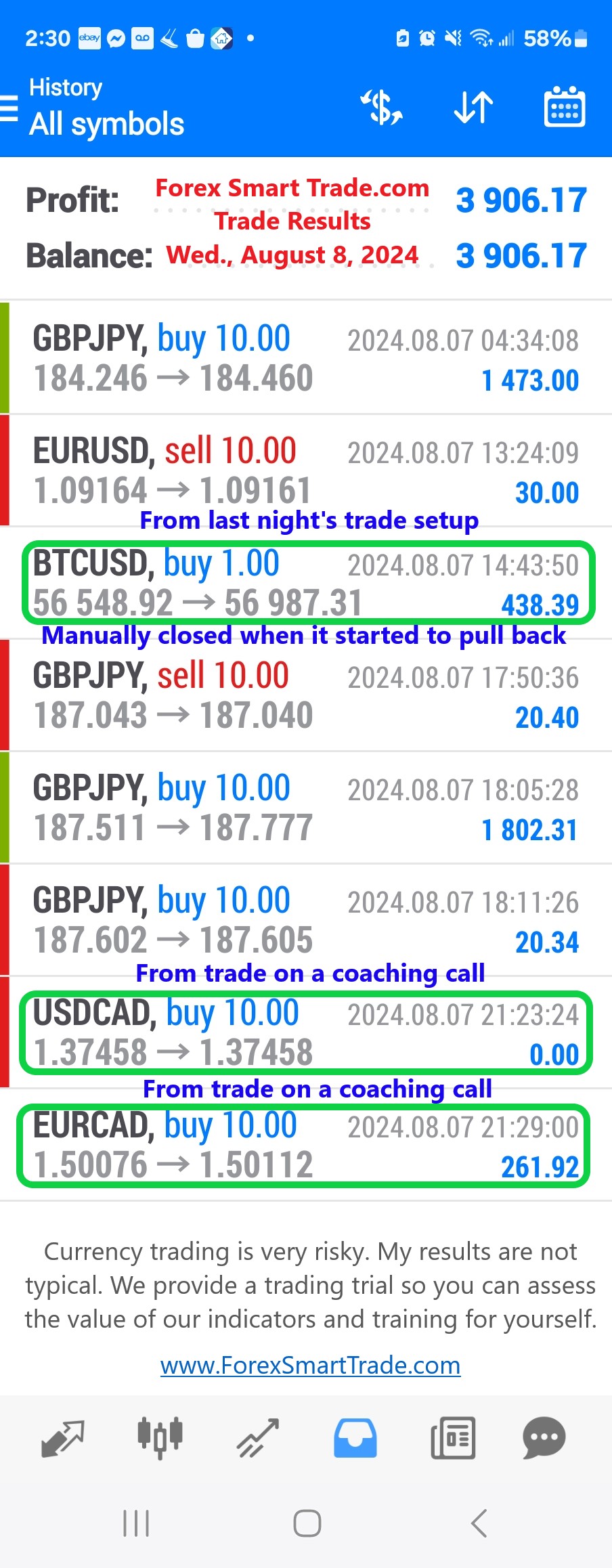 Today’s-Forex-Smart-Trade’s-Trade-Results