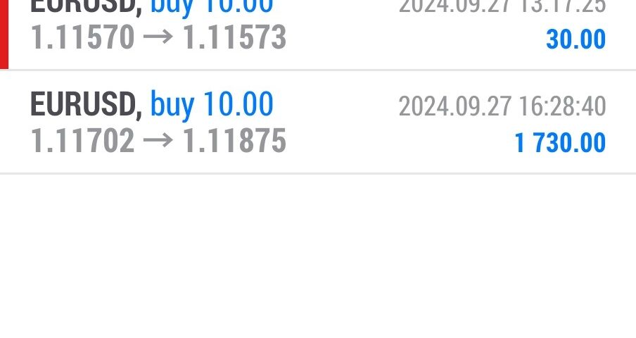 Today’s-Forex-Smart-Trade’s-Trade-Results